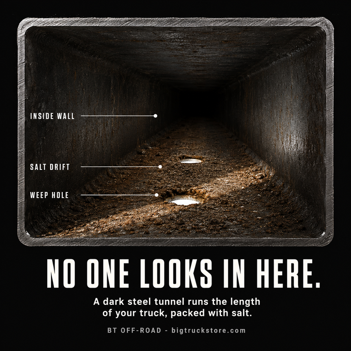 Illustrated view inside a boxed steel rail, showing the inside wall, accumulated debris and drain holes