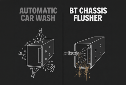 BT Chassis Flushing Kit