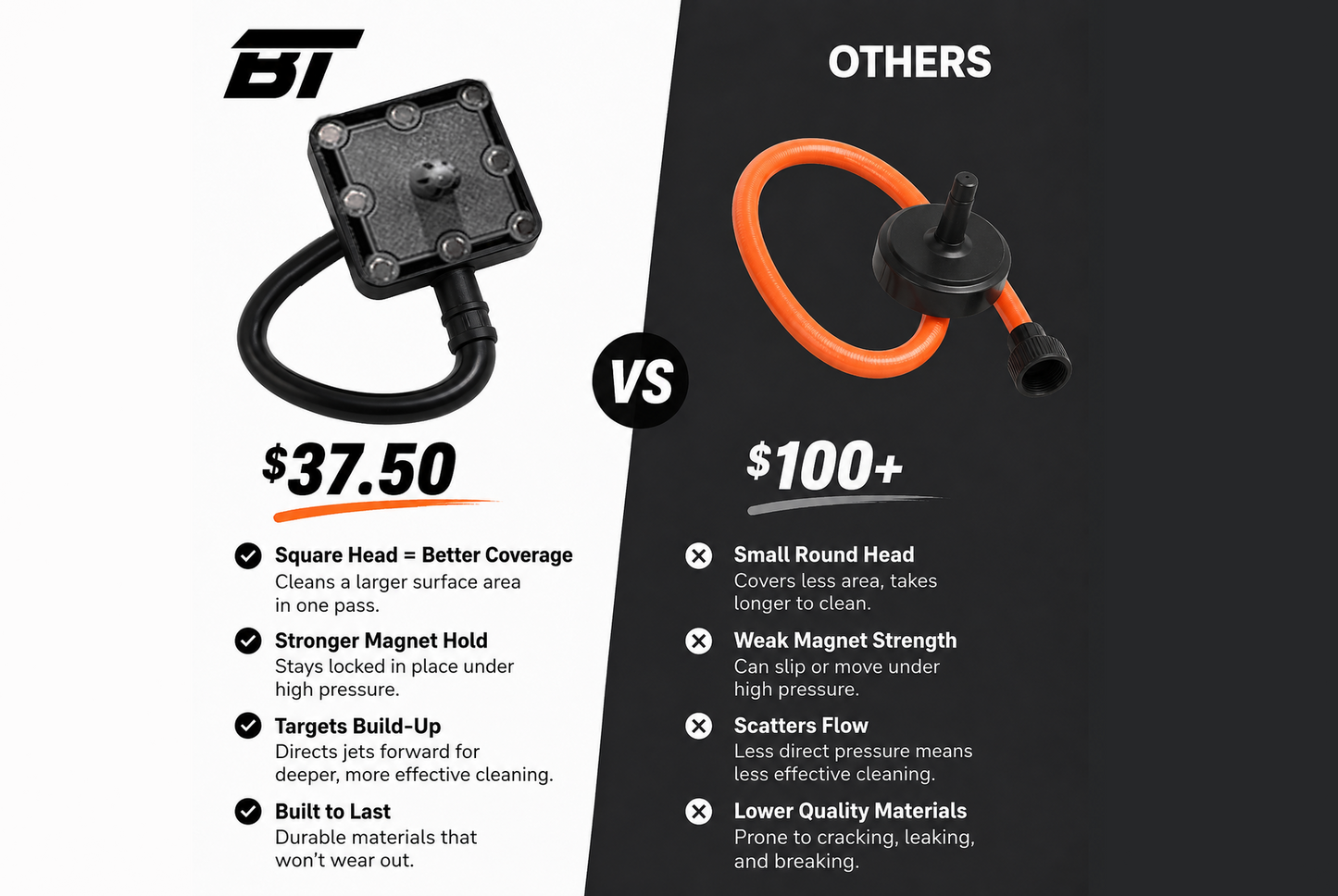 BT Chassis Flushing Kit